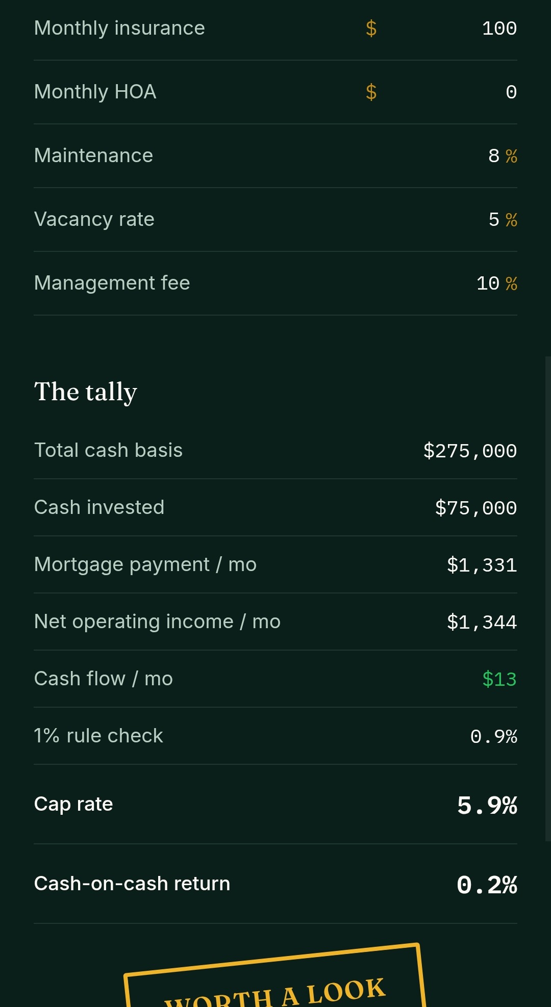 The Ledger tally section showing cap rate, cash flow, and a Worth A Look stamp
