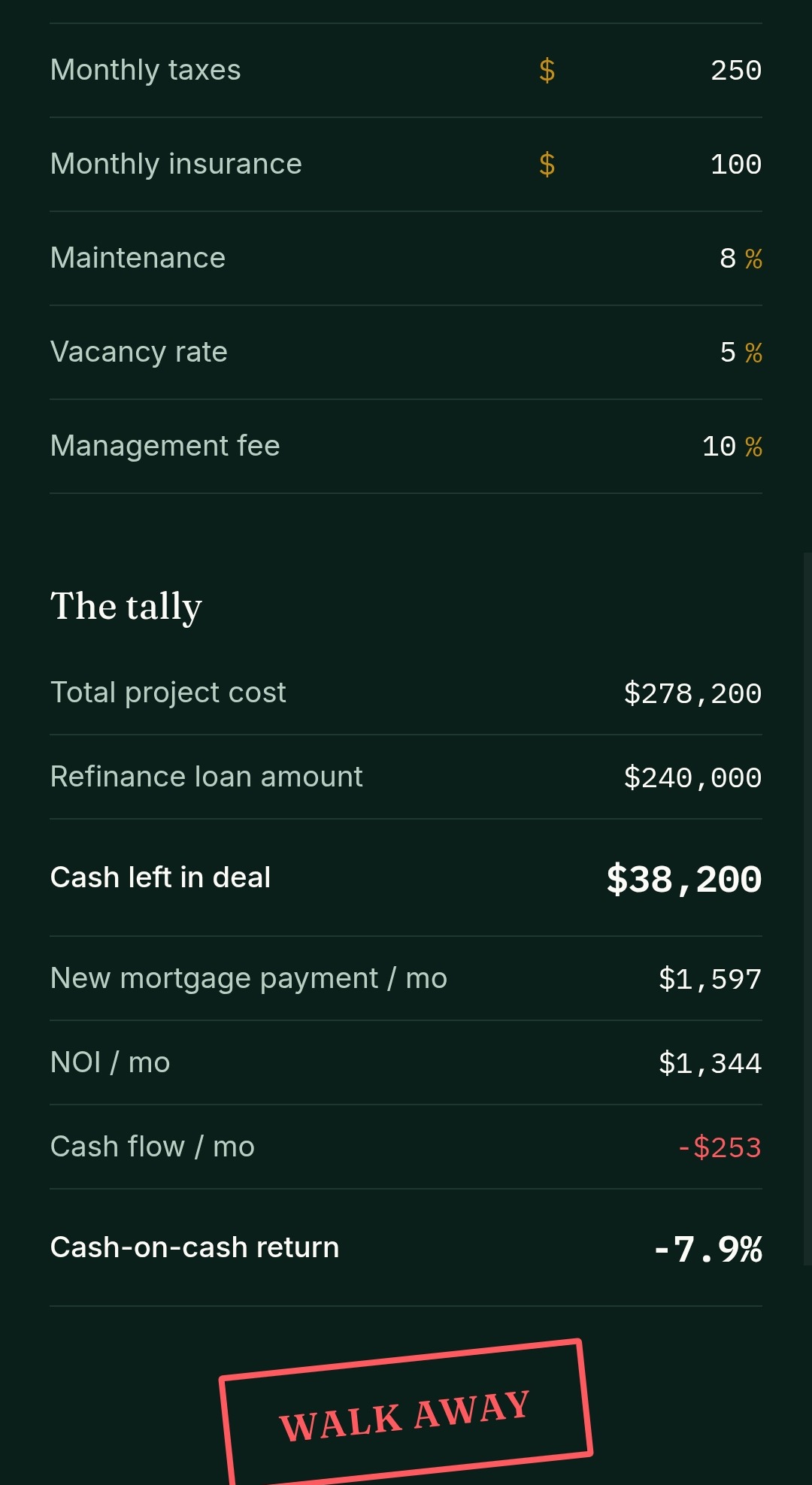 The Ledger showing a negative cash flow deal stamped Walk Away