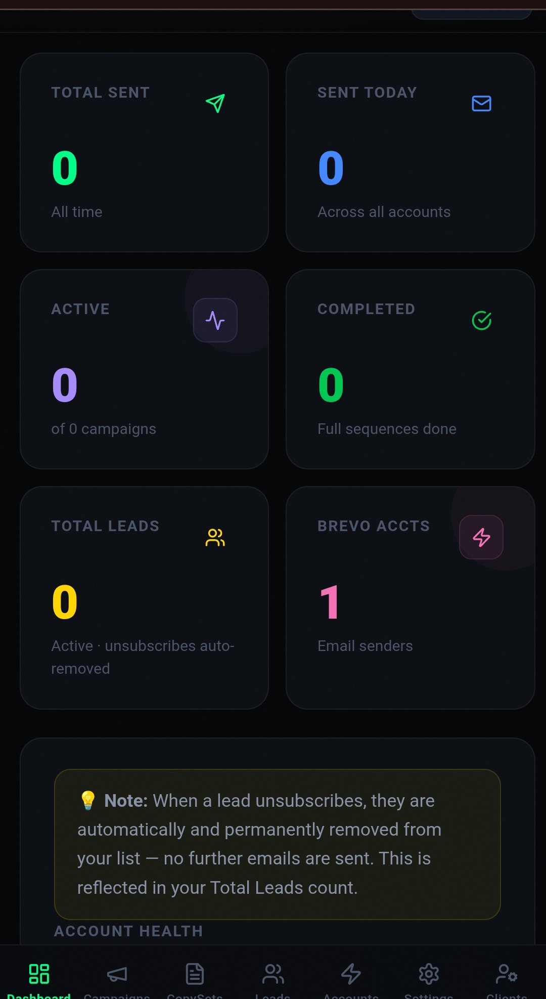 ZES dashboard showing total sent, active campaigns, and leads